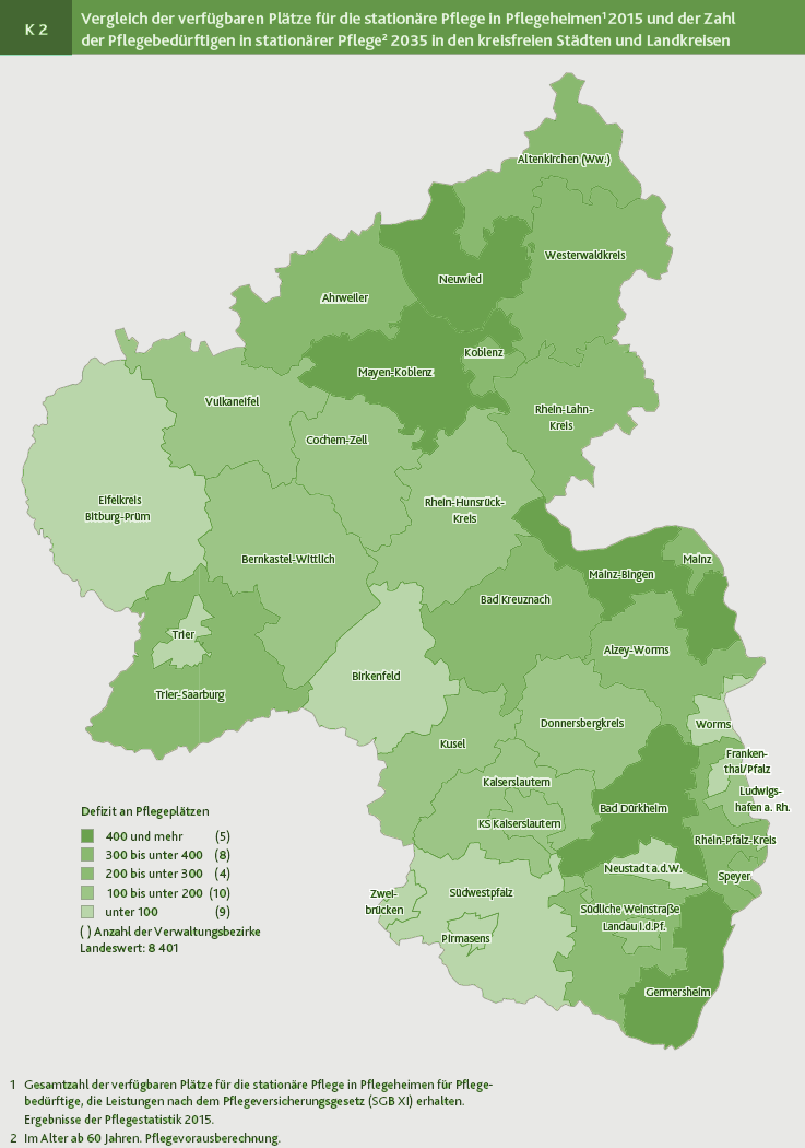 Pflegebeadarf Rheinland-Pfalz 2035